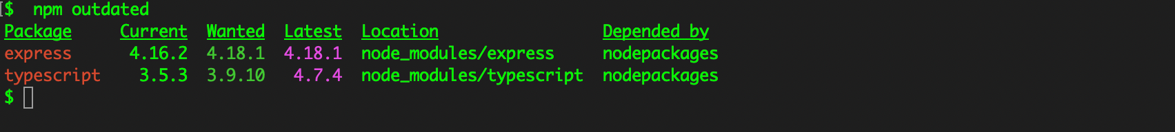 Shell output